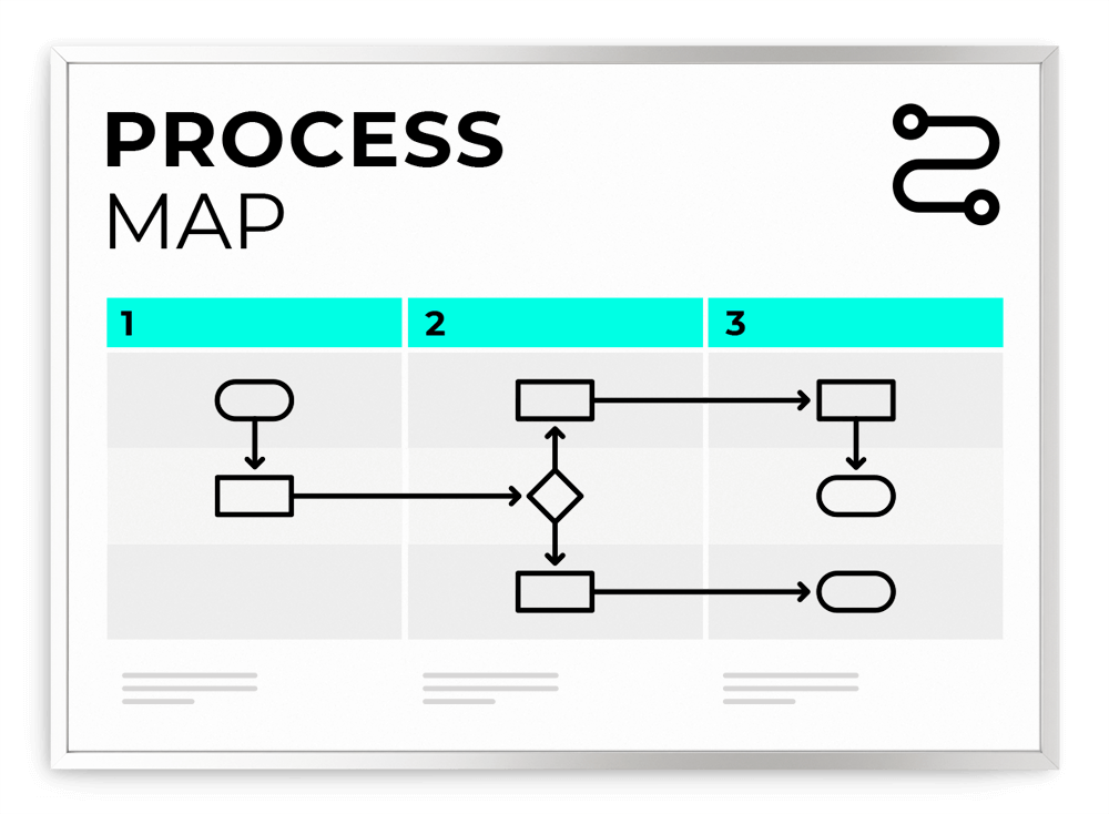 CorporateGallery Analog Digital Identity Map